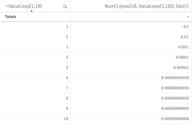 Decimals (dec).PNG